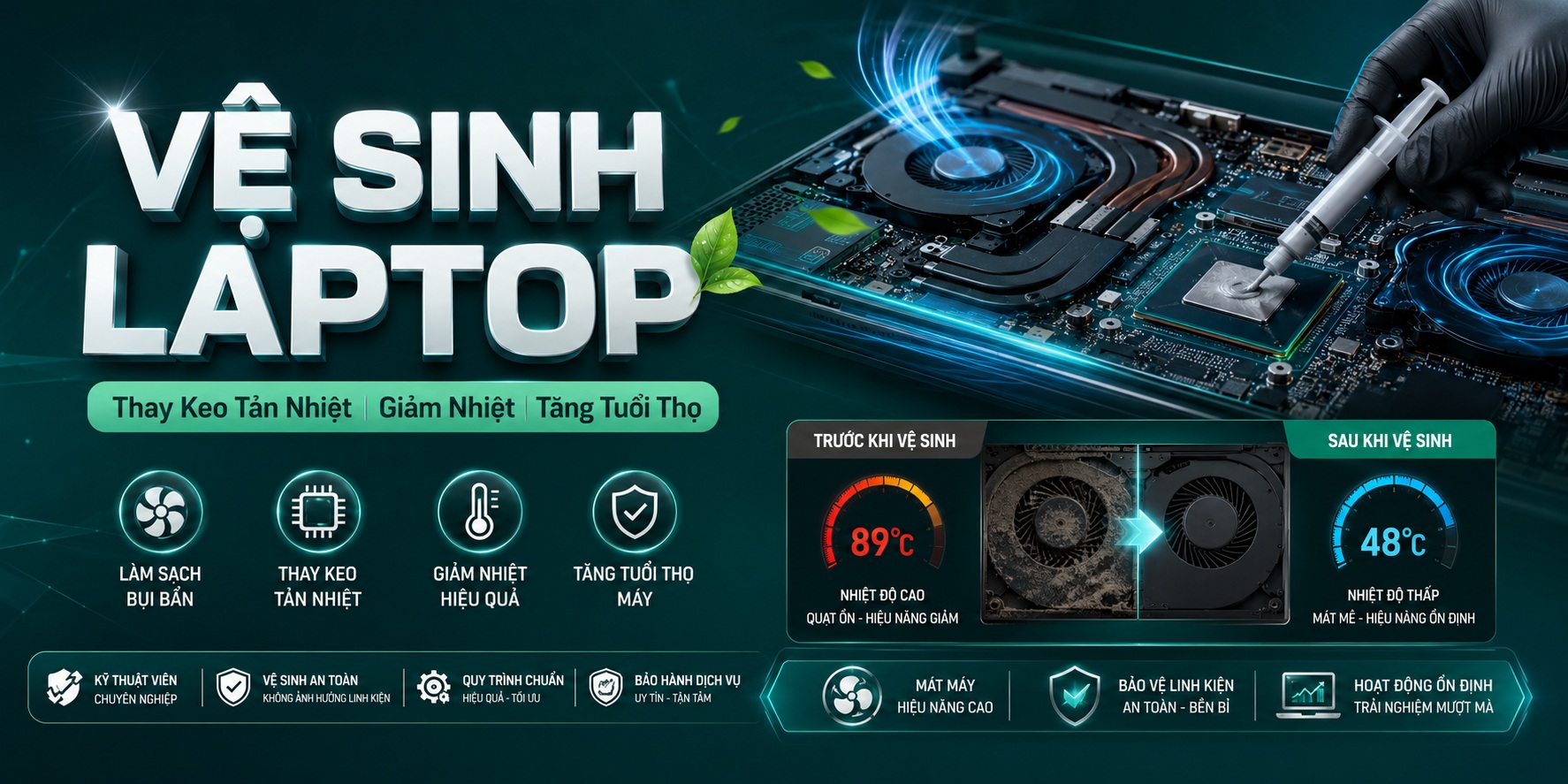 Vệ Sinh Laptop