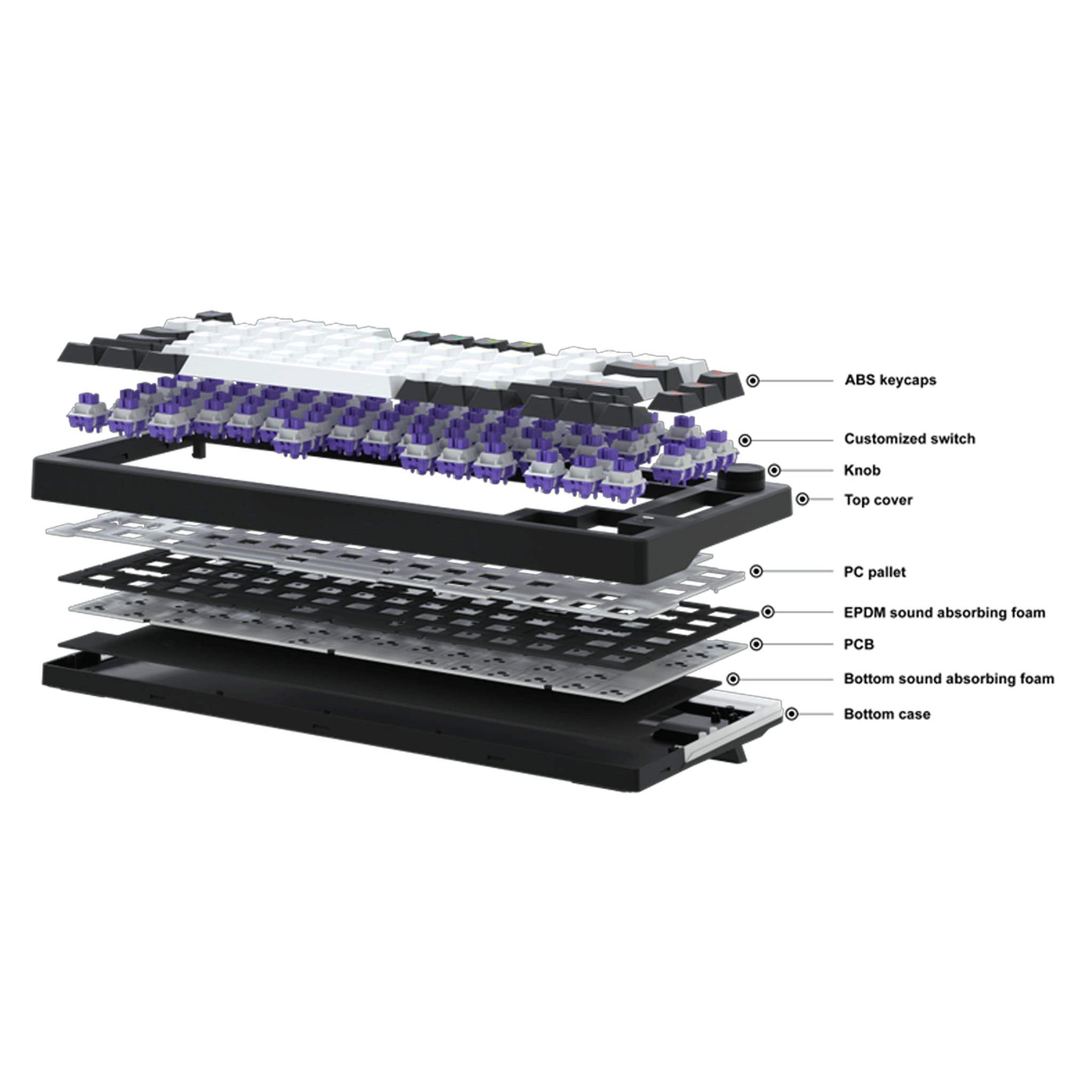 Bàn phím cơ gaming Dareu EK75 Full White | Có dây, TKL, Linear Switch, LED Trắng, White - Ảnh 3
